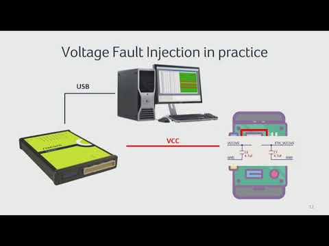 Secure Boot Under Attack: Simulation to Enhance Fault Attacks & Defenses