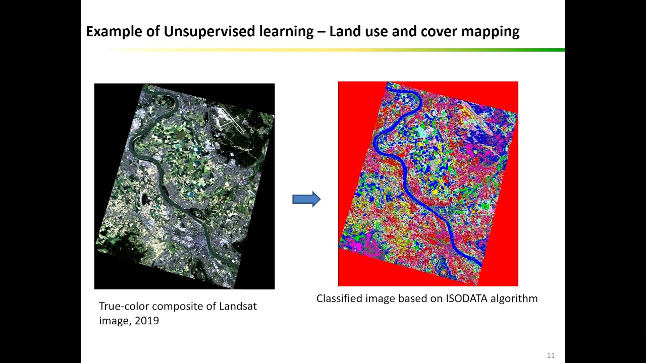 Geospatial Analyses & Remote Sensing : from Beginner to Pro