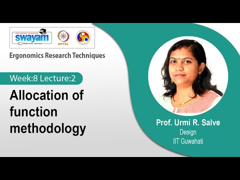 Ergonomics Research Techniques Introduction Video
