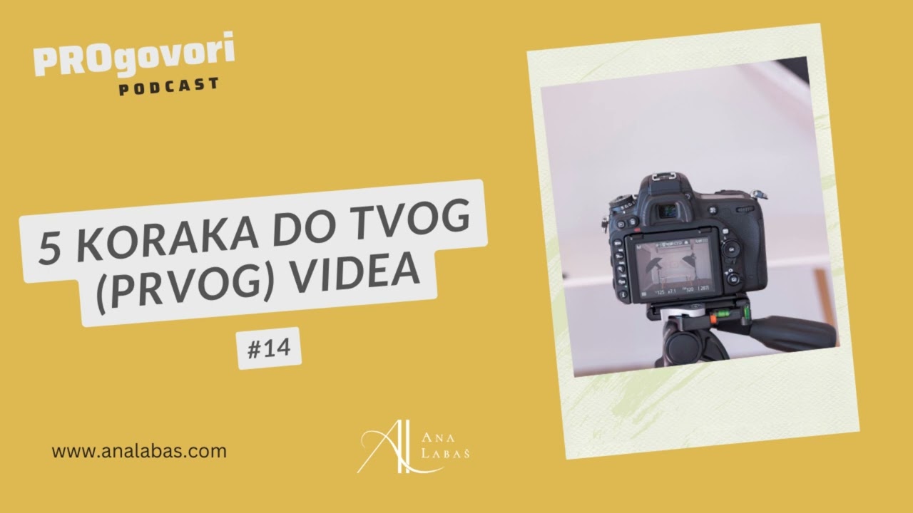 Kako kreirati video u 5 koraka? | Vodič za pripremu javnoga nastupa