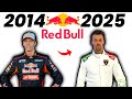 EVERY Red Bull Junior Team Driver 2010 2014 Where Are They Now