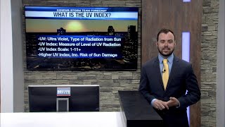 A look at what the UV index is