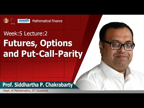 Mathematical Finance Introduction Video