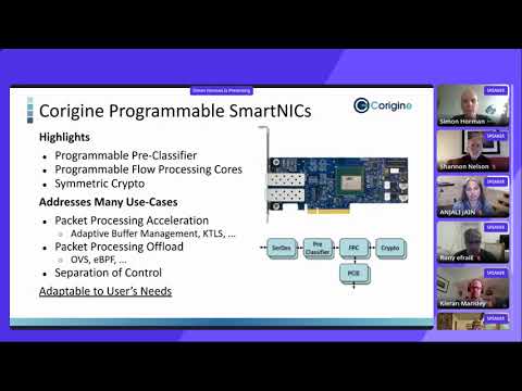 Netdev 0x15 - Industry Perspectives Panel: Smart NICs