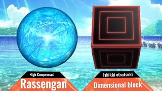 Cover art for Who is Strongest | Jutsu Edition