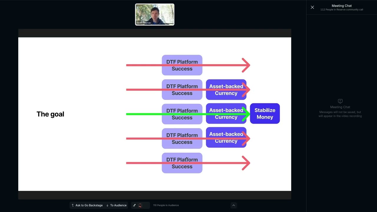 Reserve Community Call is Live: Understanding Reserve's Mission for 2026