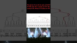 Refused - Worms of the Senses / Faculties of the Skull (Riff Visualizer)