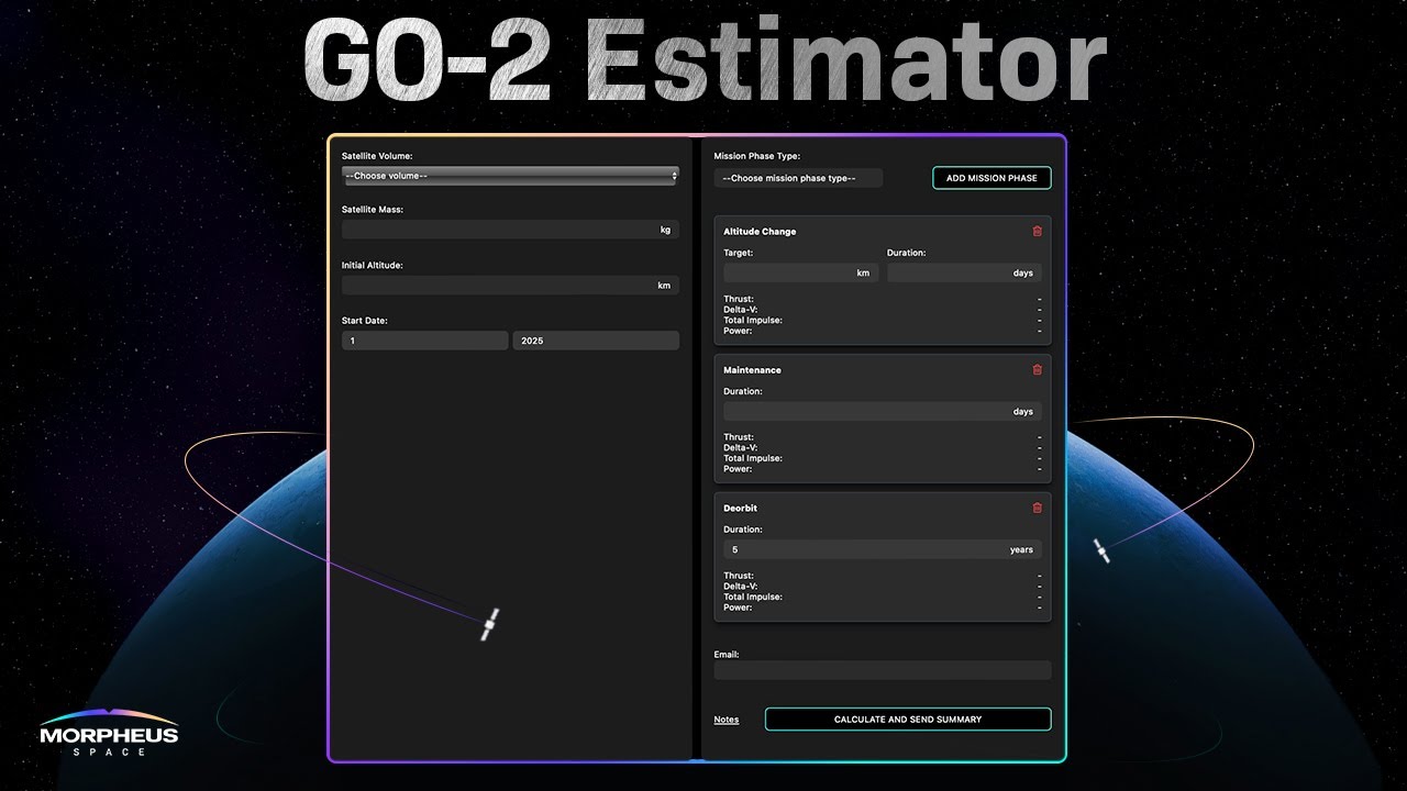 GO-2 Estimator