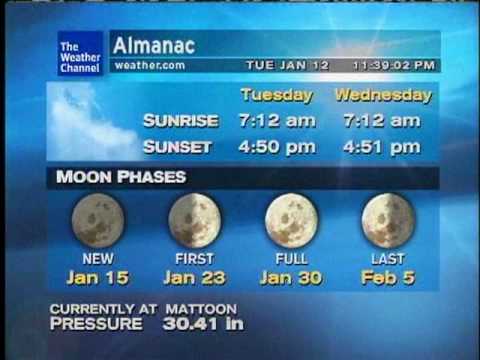 WeatherSTAR XL "Two Masters, One Muse" by Gooding