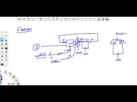 Design of N-bit universal binary counter [Digital logic design]