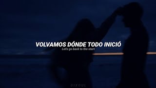 Coldplay - The Scientist [Subtitulado en Español + Lyrics]