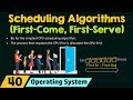 Scheduling Algorithms First Come First Served FCFS