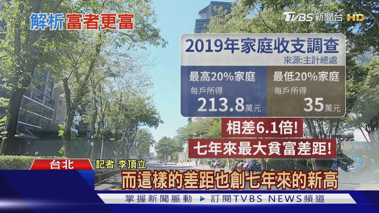 房市火燙!政府認證有賺頭 卻加大貧富差距
