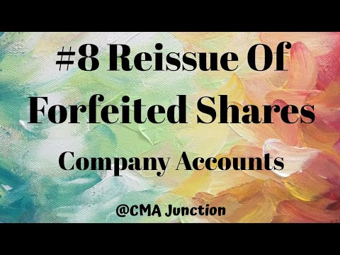 1 Company Accounts And Audit| Accounting of Shares And Debentures | CMA INTER |CA INTER