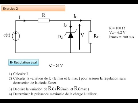 Partie 4- Solution d'exercice 2, régulateur à diode Zener