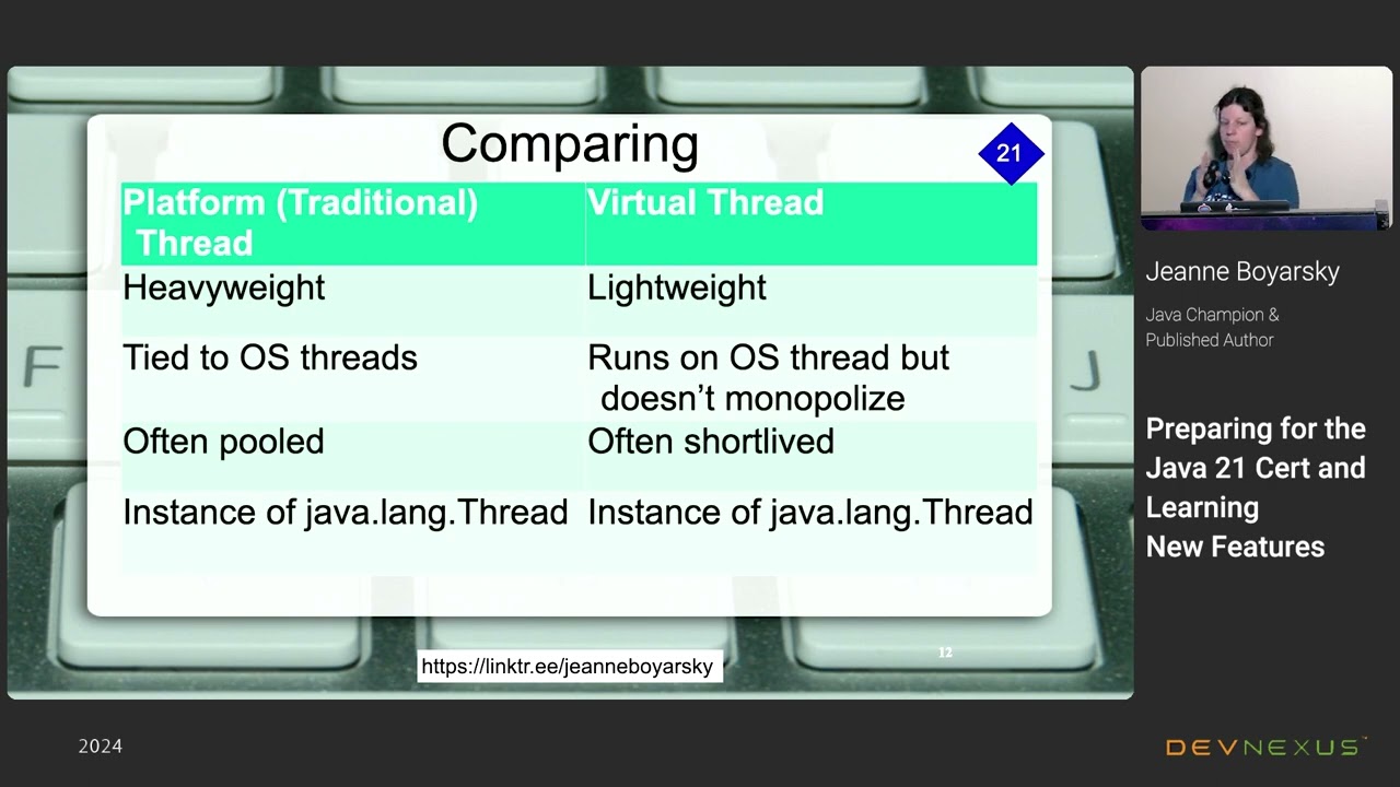 Devnexus 2024 - Preparing for the Java 21 Cert and Learning New Features - Jeanne Boyarsky