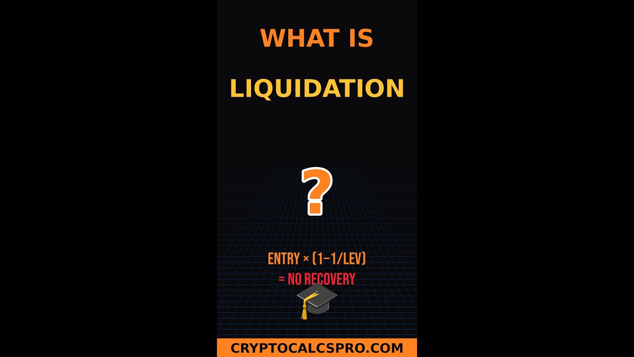 Why Liquidation Happens on MEXC: $200 Fees (Real Examples 2026)