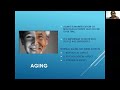 TIPS ECHO Season 208 FCPN 34 Session 18 Geriatric Care Dr Surekha Reddy