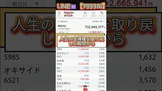 #長期投資#配当生活#副収入#日本株#経済ニュース#投資アイデア#ポートフォリオ#日本株投資#投資好き#経済動向#株初心者歓迎#株式投資#投資勉強中#日本経済#金融市場#経済分析