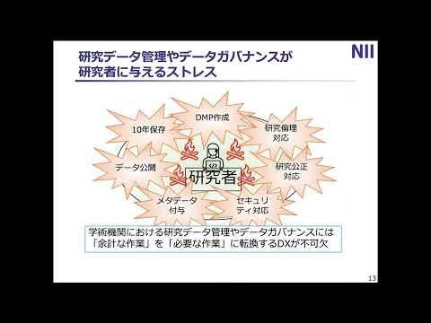 データの収集と解釈
