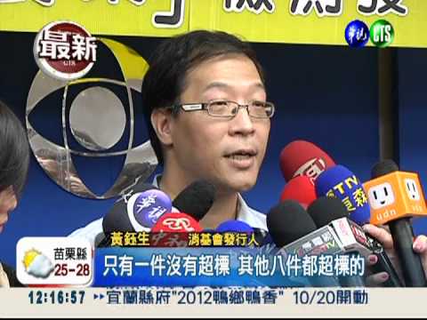 抽檢市售菊花茶包 農藥殘留超標