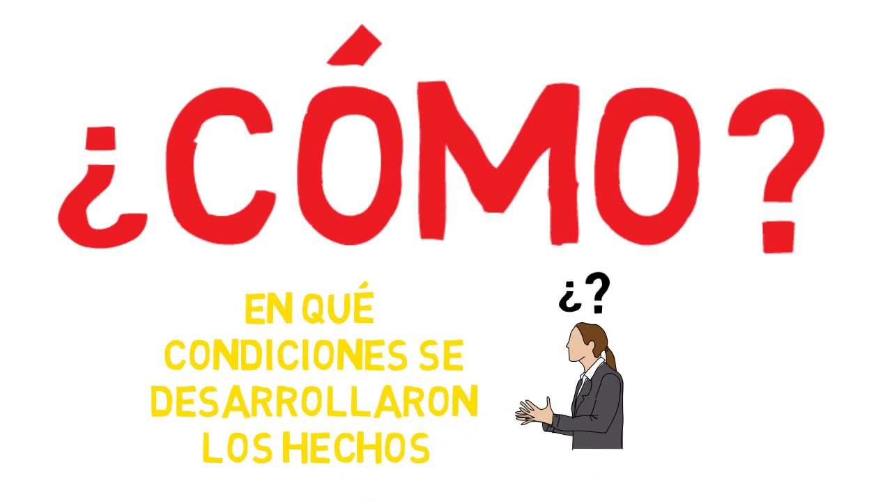 La noticia, estructura y características