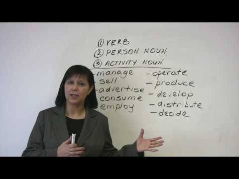 Professional English How to talk about your career