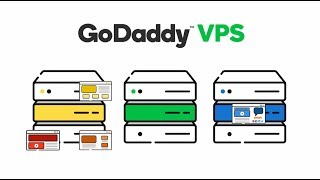 cheapest VPS server