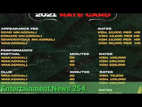 How much is Wakadinali worth 2021💯💥🤑🤑$$$$$$ #RongRende