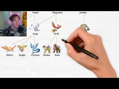 Folagor Reacciona ARBOL GENEALOGICO DE POKÉMON LEGENDARIOS