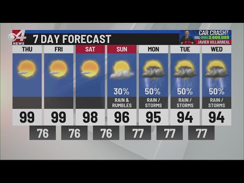 CBS 4 News at 6pm Weather August 19, 2020