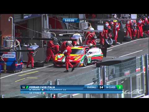 RACE REVIEW | 2014 6 Hours of Spa | FIA WEC