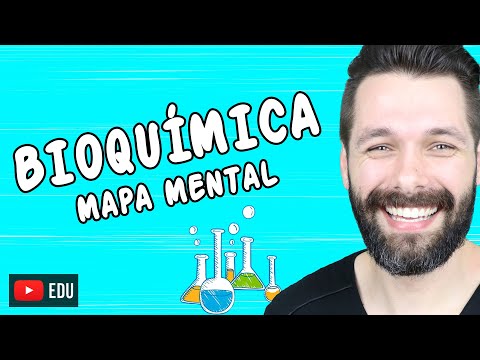 MAPA MENTAL DE BIOQUÍMICA | Biologia com Samuel Cunha
