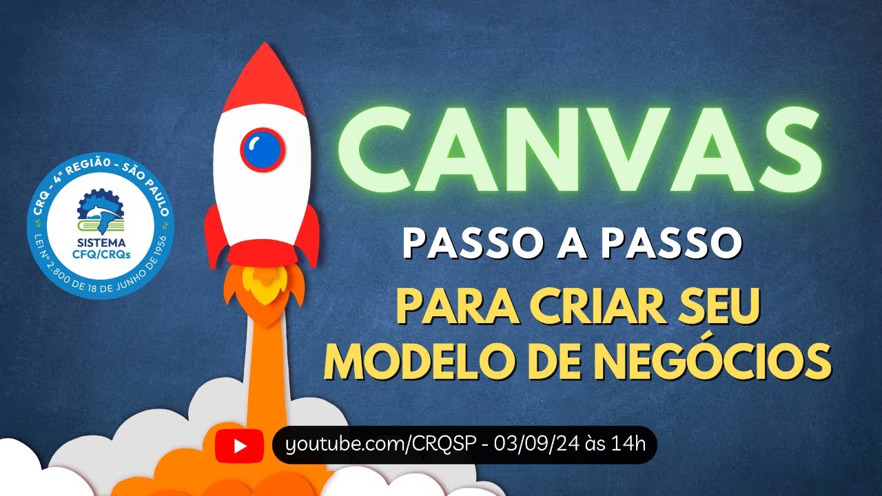 CANVAS - PASSO A PASSO PARA CRIAR O SEU MODELO DE NEGÓCIO