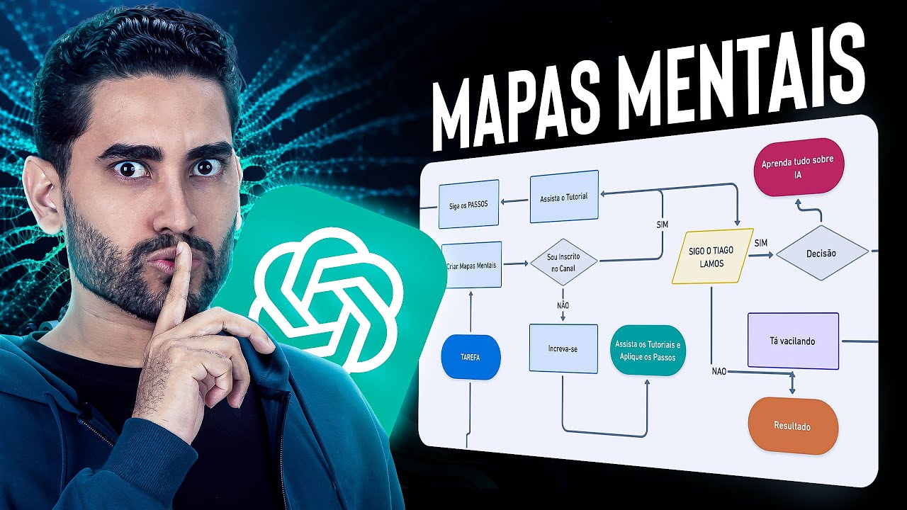 Mapas Mentais e Fluxogramas no ChatGPT (RESULTADOS INSANOS!)