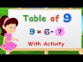Learn Multiplication Table of Nine 9 x 1 = 9 - 9 Times Tables with activity