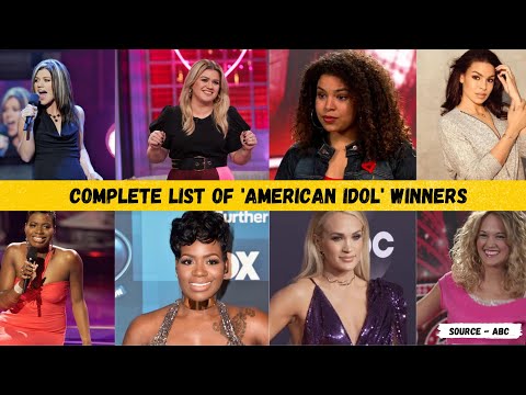List of American Idol Winners (2002 - 2023)