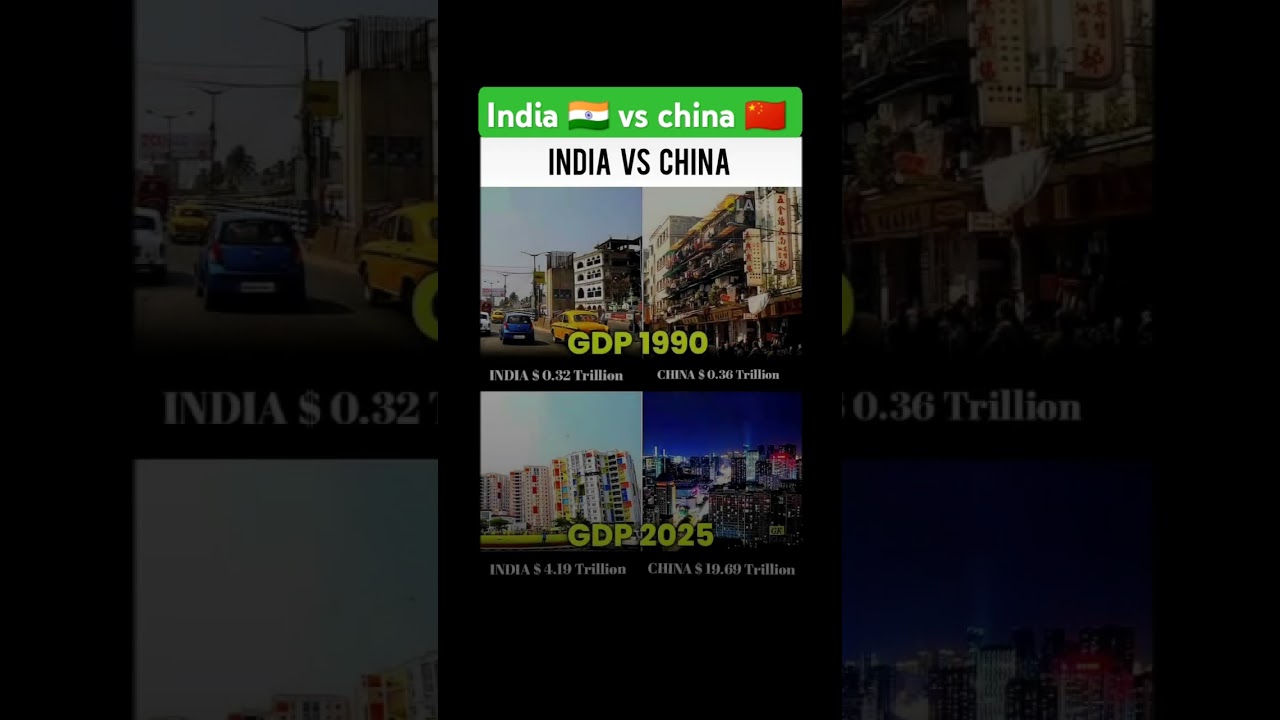🇮🇳 INDIA vs 🇨🇳 CHINA GDP Growth 1990 to 2025 | Real Economic Power Comparison 🌏💰