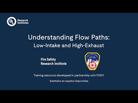 Understanding Flow Paths Low Intake High Exhaust