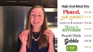 Meal Kit Comparison - Which Should You Choose?