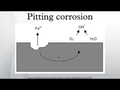 Pitting corrosion