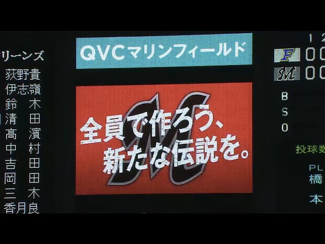 マリーンズ 2015レギュラーシーズン終了 戦いをVTRで振り返る 2015/10/5　