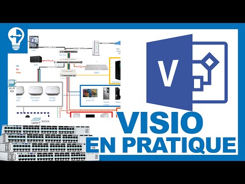 Tutoriel 1.4