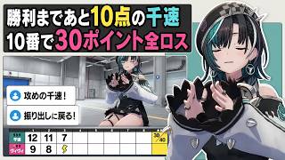 勝利目前30点の千速、10番へ変えて全ロス…！【輪堂千速】
