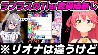 【リオナママ？】ラプラスのお姉さんTier表にほぼ同意するがリオナのみ解釈違い起こすみこち【ホロライブ切り抜き/響咲リオナ/さくらみこ/ラプラス・ダークネス】