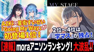 【moraアニソンランキング】AZKi＆星街すいせいの「Going My Way」が1位に初登場！2位から4位は『学マス』が独占