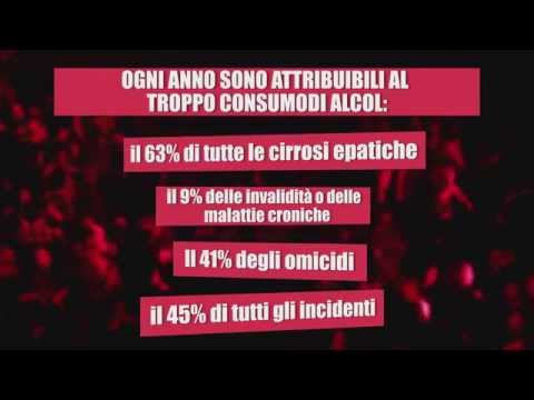 Il marito lalcolizzato per occuparsi di esso Che farmi con il marito bevente non ci sono soldi per trattamento