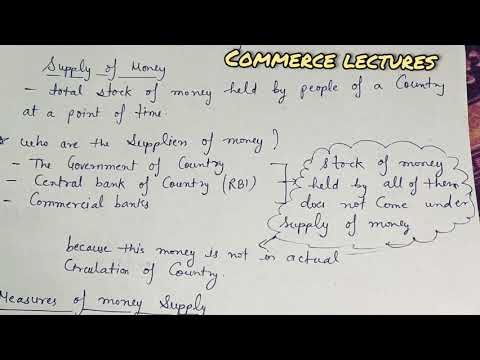Money and functions of money class 12 macroeconomics money and banking