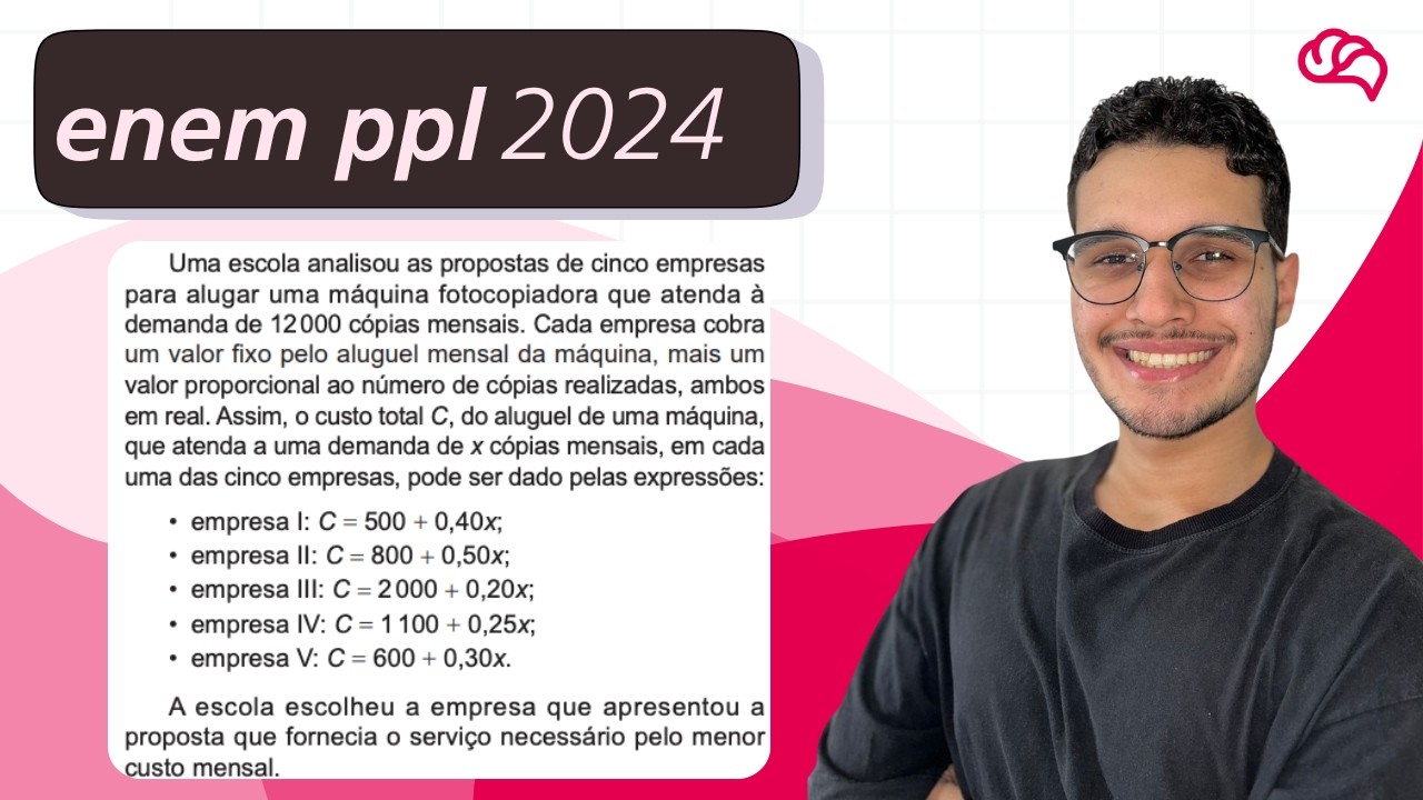 Resolução em Vídeo — Questão 163 ENEM 2024 PPL
