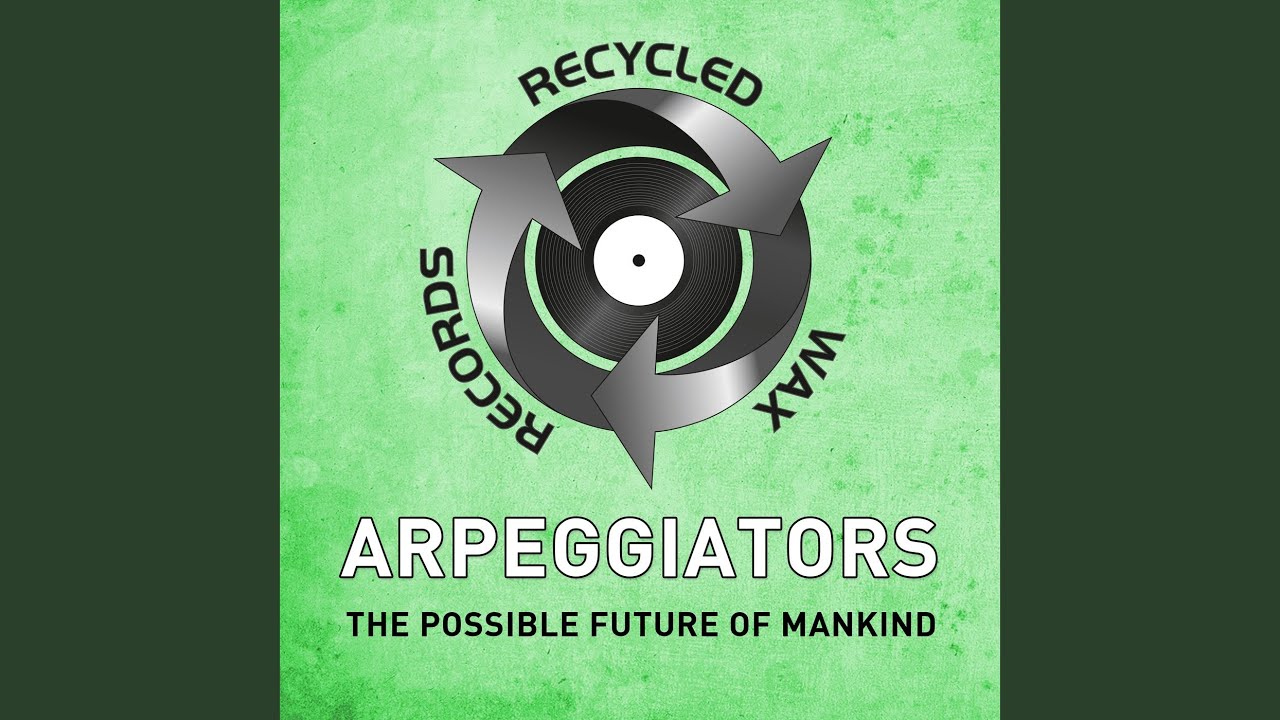 Discover Your Innerself